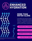 Kid's Daily Hydration Drink Mix — Strawberry Lemonade